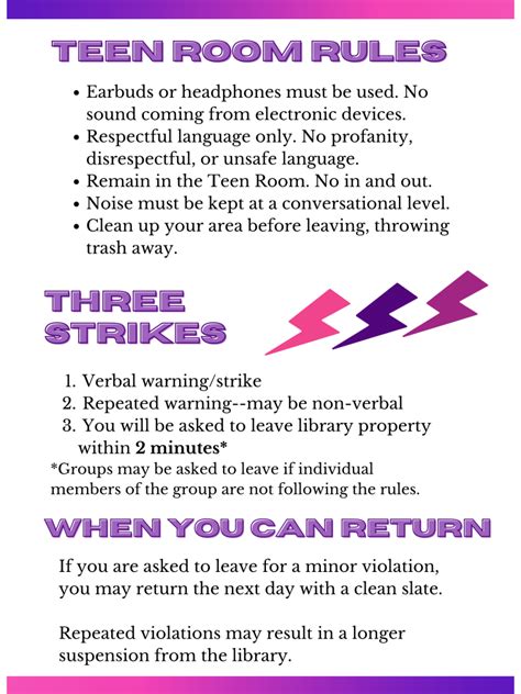 Grafton Public Library New Teen Room Rules And Procedure