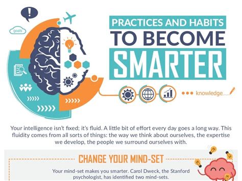 How To Become Smarter