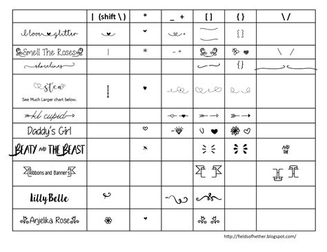Fonts With Tails Glyphs Cheat Sheet Cricut Fonts Glyph Font