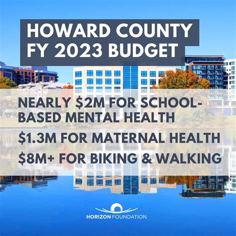 Howard County Approves Critical Funding For Public Health In Fy 2023