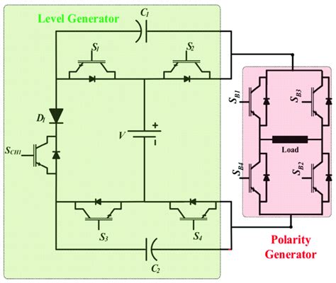 Basic Unit Of Switched Capacitor Multilevel Inverter Download