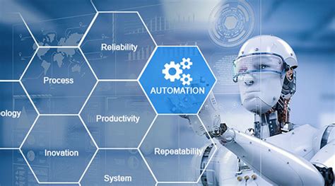 Robotic Process Automation Mits