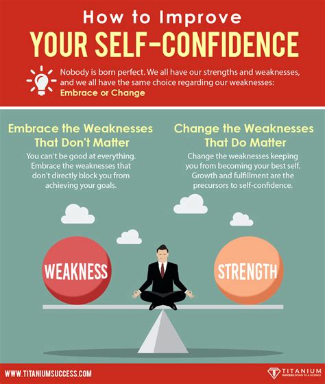 How To Boost Confidence How To Boost Your Childs Self Esteem And