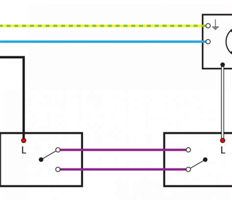 Dieser artikel gehört zu unserem bereich elektrotechnik. Handwerk Archive - Ratgeber-im-Web.de