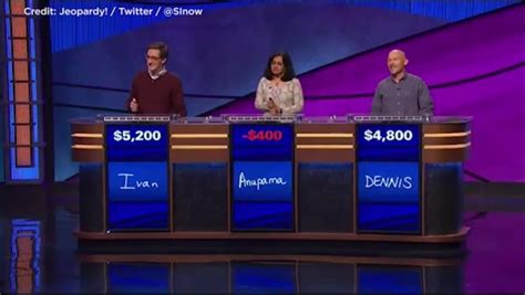 ‘jeopardy Contestants Botch Football Question In Game Show Fail