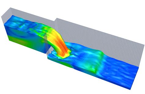 Computational Fluid Dynamics