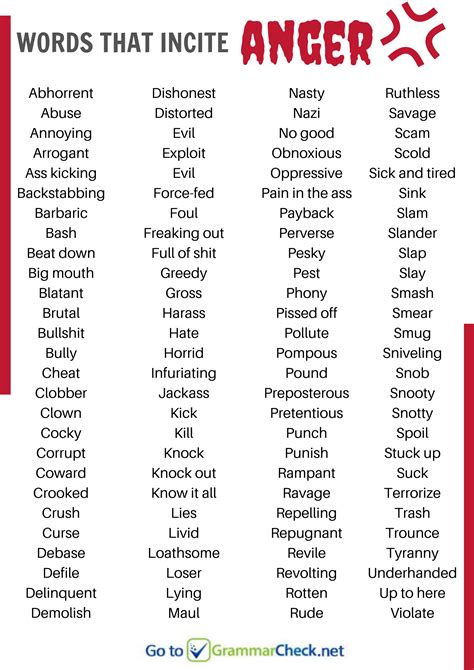 Words That Incite Anger English Vocabulary Words Learn English Words
