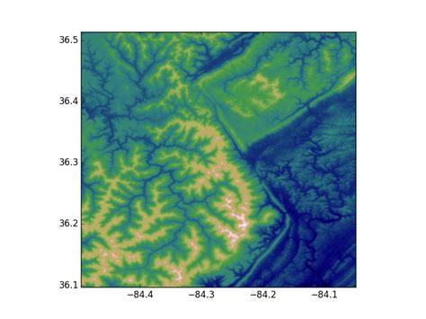 Read Elevation Using Gdal Python From Geotiff Stack Overflow