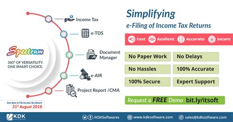 All partnerships and sole proprietorships must file. 31st August, 2018 Due date to File ITR (for A.Y. 2018-19 ...