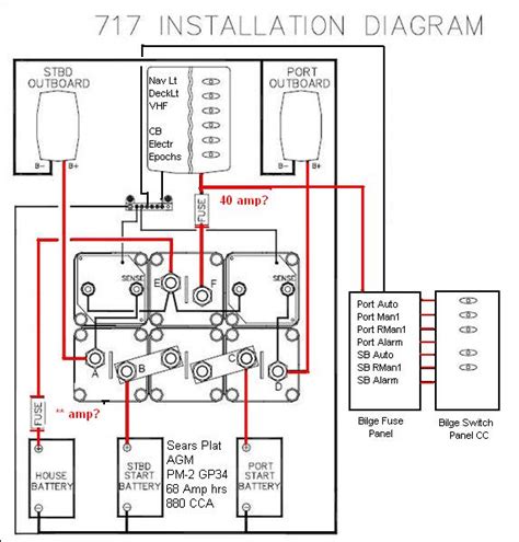 1 trick that we 2 to print exactly the same wiring plan off twice. BEP VSR Wiring Question - The Hull Truth - Boating and Fishing Forum