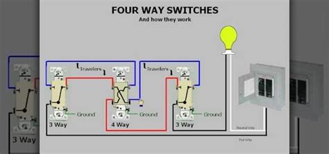 How Does A 4 Pin Switch Work Focus Wiring