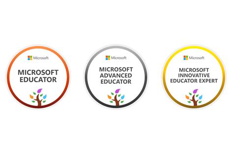 Grow Professionally With The Microsoft Learn Educator Center