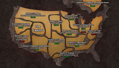 More images for hunger games district map » Map of Panem | Confusions and Connections