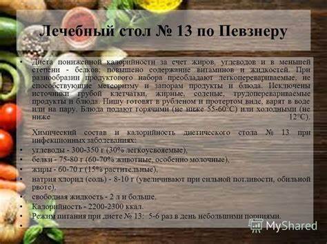 Диета Певзнера Стол – Telegraph Картинка - Диета Певзнера Стол – Telegraph