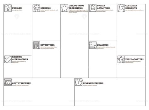 Business Model Canvas With Labeled Empty Blank Sheet Page Outline