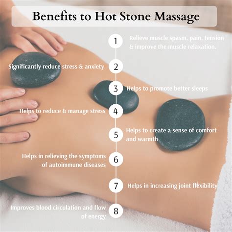 Hot Stones Massage The Next Level In Massage Treatments 🔥