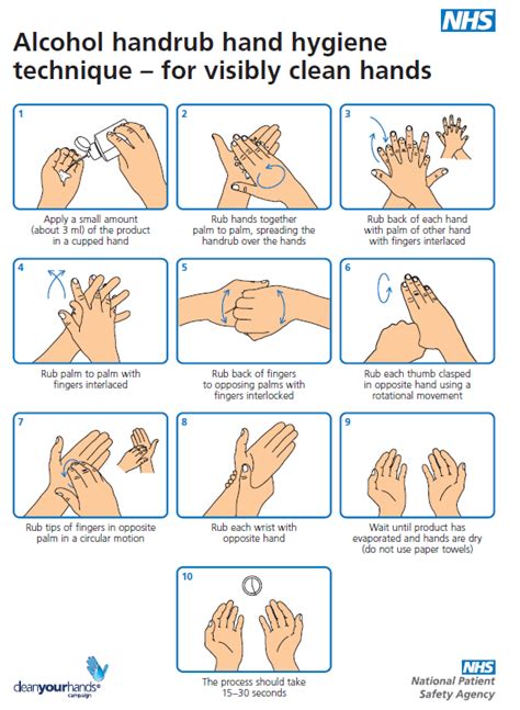 Steps Of Hand Washing Poster Spesial