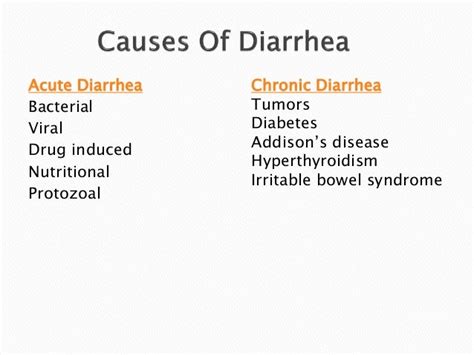 Diabetes And Diarrhea In Humans Diabeteswalls
