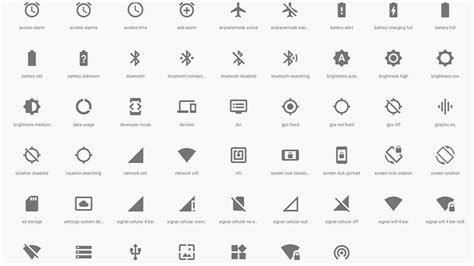 Simboli Smartphone Android