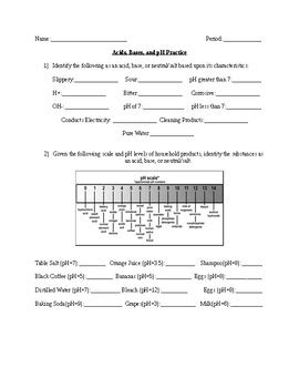 Acids and bases ph scale worksheet. Acids, Bases, and pH Scale by MissMiddleMadness | TpT
