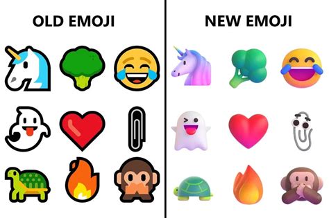 Microsoft Unveils Over 1800 New 3d Emojis Along With Clippy