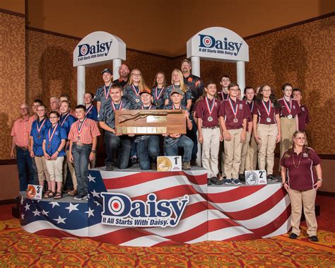 Pierre Junior Shooters Take National Championship At Daisy National Bb