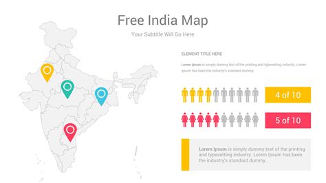 India Map Powerpoint Template