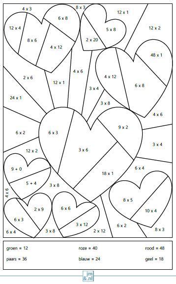 In groep 4 begin het tafels oefenen of wel het vermenigvuldigen van kleine getallen. voorbeeld rekenkleurplaat tafels - JuffiesenMeesters.nl