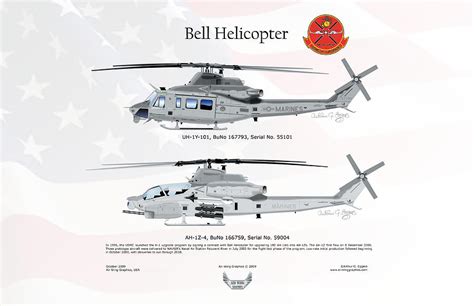 Bell Helicopter Uh 1y Ah 1z Upgrade Digital Art By Arthur Eggers