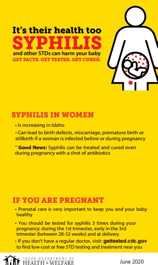 Syphilis Symptoms And Facts — Rexburg Free Clinic