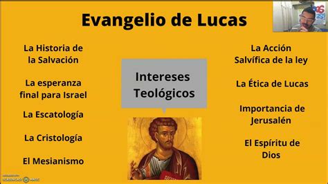 Teología De Los Evangelios Sinópticos Exposición Uees Youtube