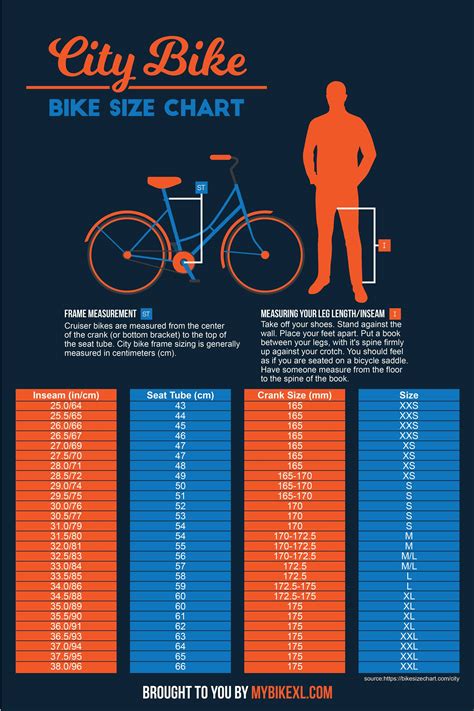 Bike Size Chart 2022 Bmx City Hybrid Mountain Road Kids