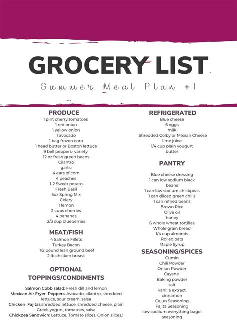 50 Healthy Foods To Add To Your Grocery List Sonima Healthy Grocery