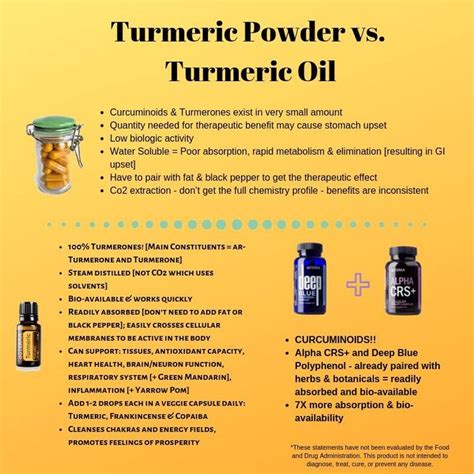 Pin By The Oily Surgical Tech On Turmeric Essential Oils Essential