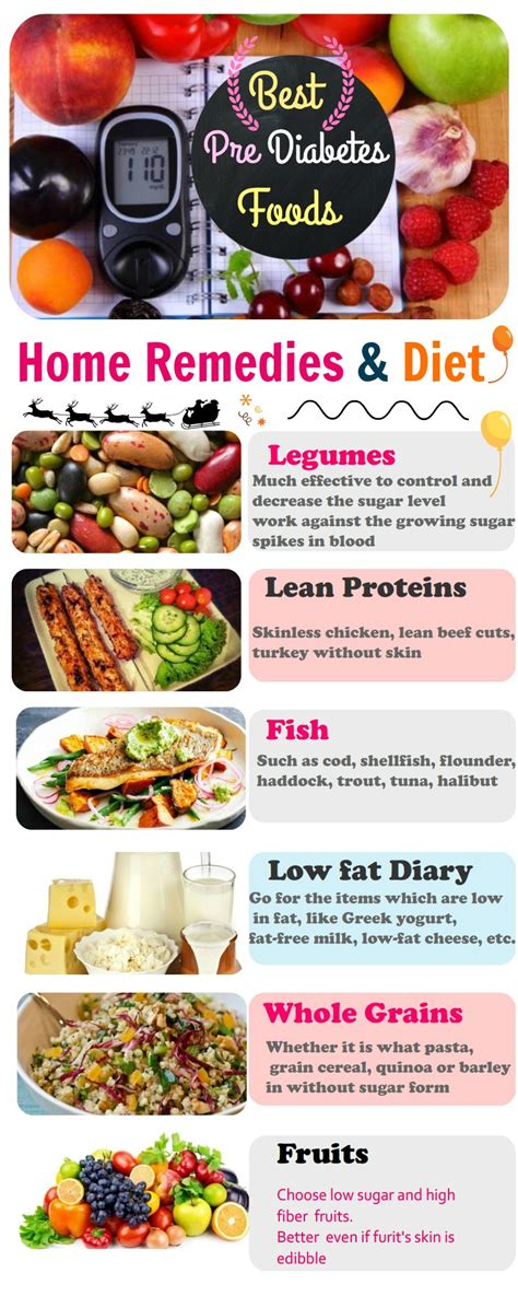 It's about making smart choices that work for your personal daily life and tastes, as well as what is safe for managing diabetes. List of Best Foods / Diet Plan and #5 Home Remedies for ...