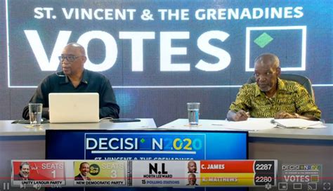 Visit rt to read stories on the 2020 united states presidential election. St. Vincent and the Grenadines 2020 election results - Dominica News Online
