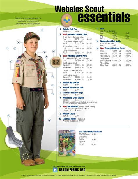Cubscout Uniform Badge Placement Uniform And Patch Placement Troop Spencer Oventopereed
