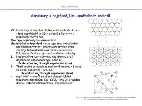 Maybe you would like to learn more about one of these? PPT - Ionty - Podmínky jejich vzniku PowerPoint ...