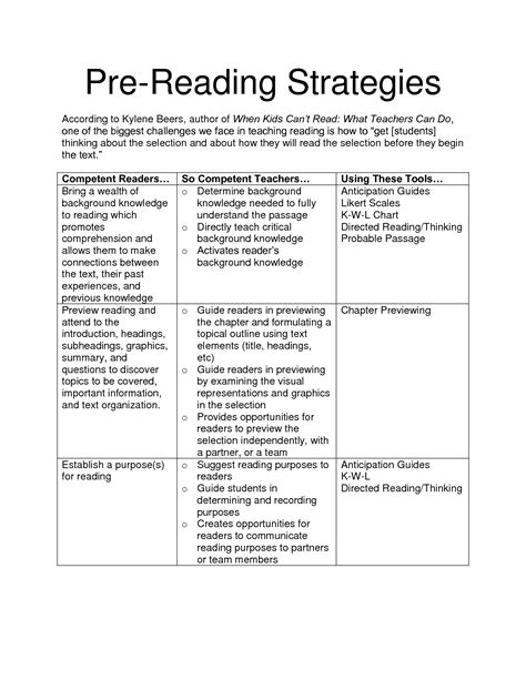 Pre Reading Strategies1 Pre Reading Strategies Reading Strategies