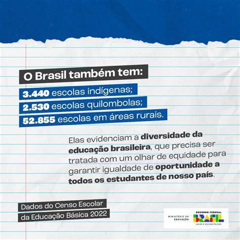 Quantas Escola Tem No Brasil