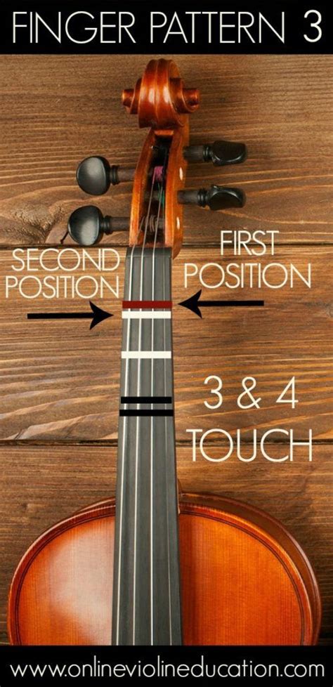 Second Position Study Guide In 2020 Violin Violin Music Violin Lessons