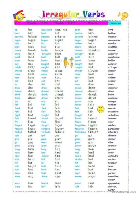 Irregular Verbs With Phonetic French English Esl Worksheets Pdf And Doc