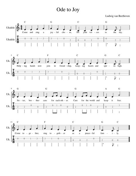 Ode To Joy Sheet Music For Ukulele String Ensemble