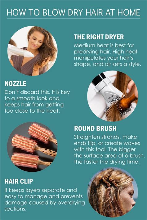How To Blow Dry Hair At Home Best Blow Drying Tips Blow Dry Hair