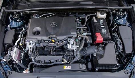 2018 Toyota Camry 2 5 XLE engine 02 - Motor Trend en Español