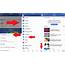 24 Hidden Facebook Features Only Power Users Know  PCMag Australia