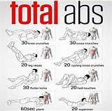 Pictures of Do Ab Workouts Work