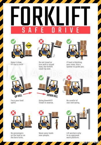 Stock Image Forklift Safe Drive Poster Forklift Safety Rules