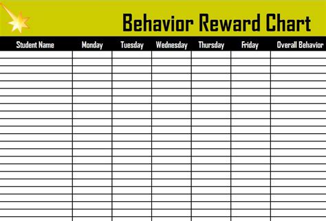 Behavior Chart Templates