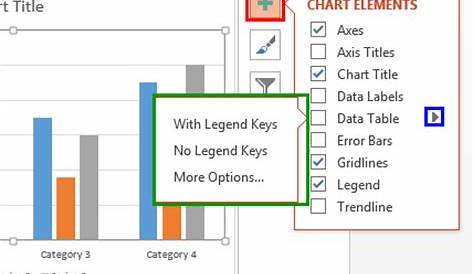 hide the charts data table powerpoint